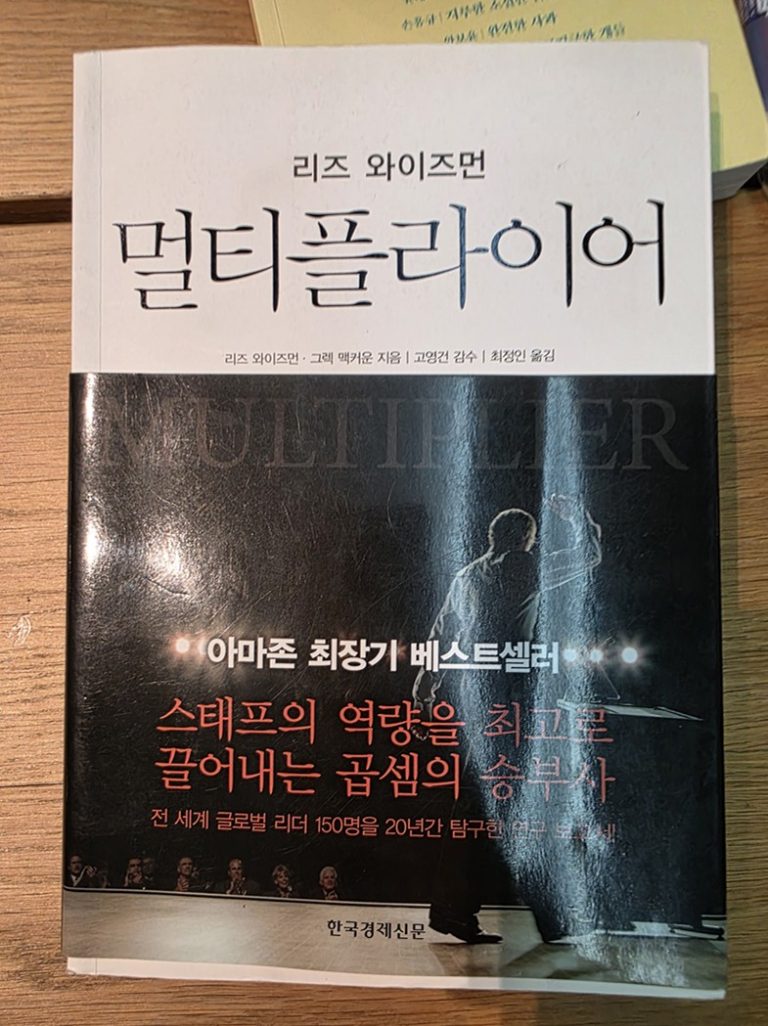 멀티플라이어
